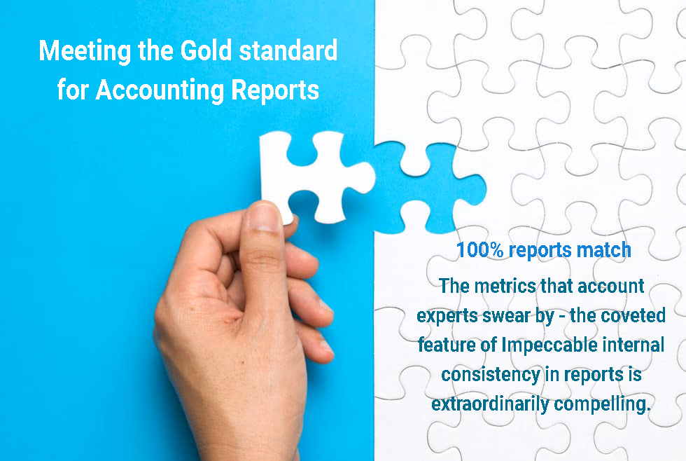 School management platform meeting the gold standard in education technology